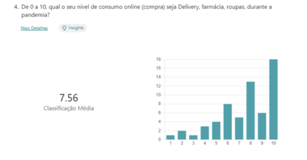 O mercado de game e streaming diante da pandemia do coronavírus -  E-Commerce Brasil