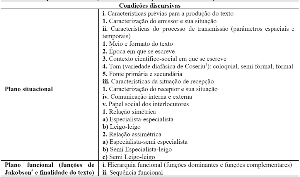 Como simplificar um texto científico