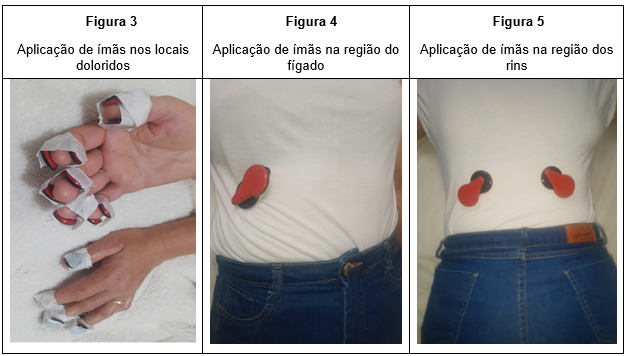 A IMPORTÂNCIA DA ANAMNESE NA CLÍNICA MÉDICA – RELATO DE EXPERIÊNCIA – ISSN  1678-0817 Qualis B2