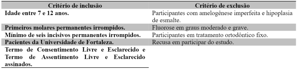 A IMPORTÂNCIA DA ANAMNESE NA CLÍNICA MÉDICA – RELATO DE EXPERIÊNCIA – ISSN  1678-0817 Qualis B2