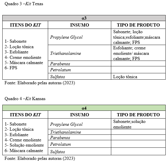 Toxicologia -Aula 01- Conceitos de Toxicologia 