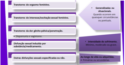 A IMPORTÂNCIA DA ANAMNESE NA CLÍNICA MÉDICA – RELATO DE EXPERIÊNCIA – ISSN  1678-0817 Qualis B2