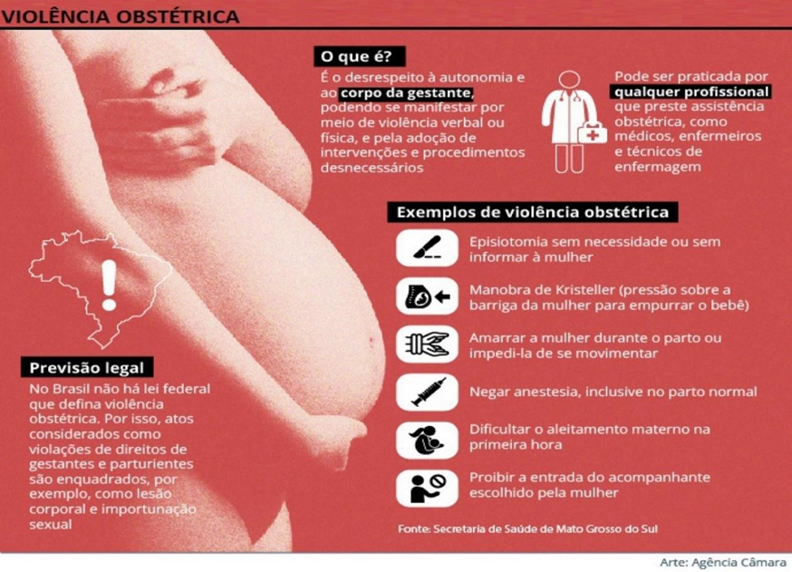 Parto normal - Vantagens e desvantagens - Ginecologia, Obstetrícia ou  Infertilidade em Patrocínio ou Patos de Minas