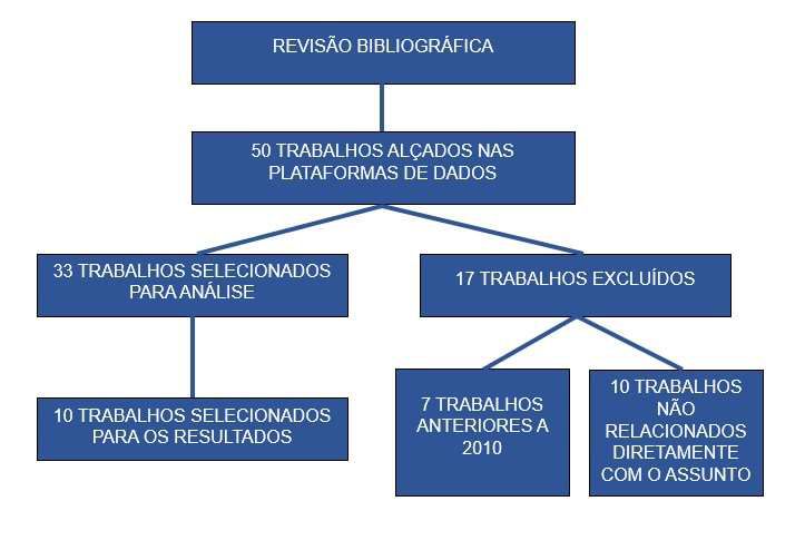 Primeiros sinais de autismo: aprenda a identificar - Blog do Amigo Panda