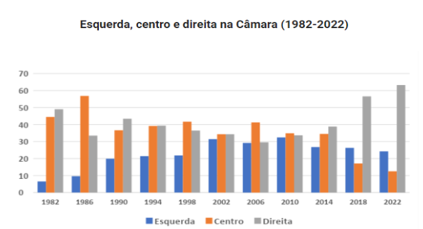 O ataque do Estado de bem-estar social à família - Instituto Rothbard