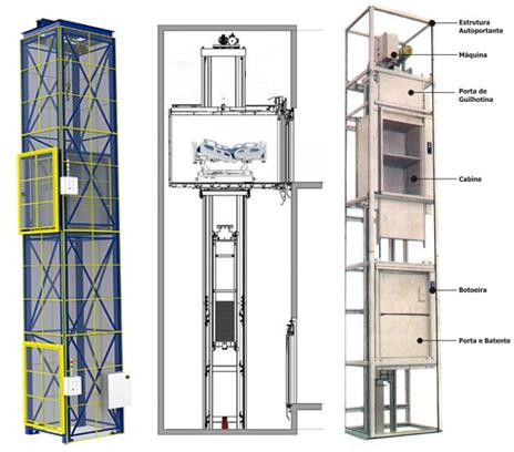 Desenho esquemático da máquina de flexão rotativa indicando o motor