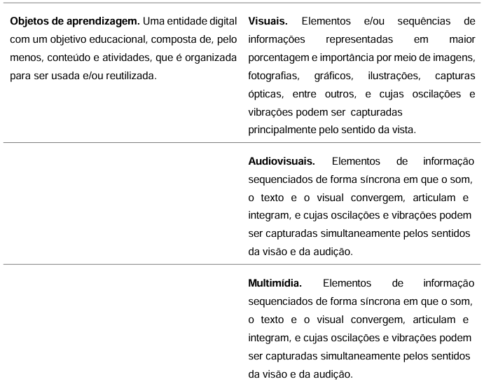 PDF) O Discurso de Verdade na Wikipédia como Ferramenta de Comunicação de  Marketing - Monografia de Graduação