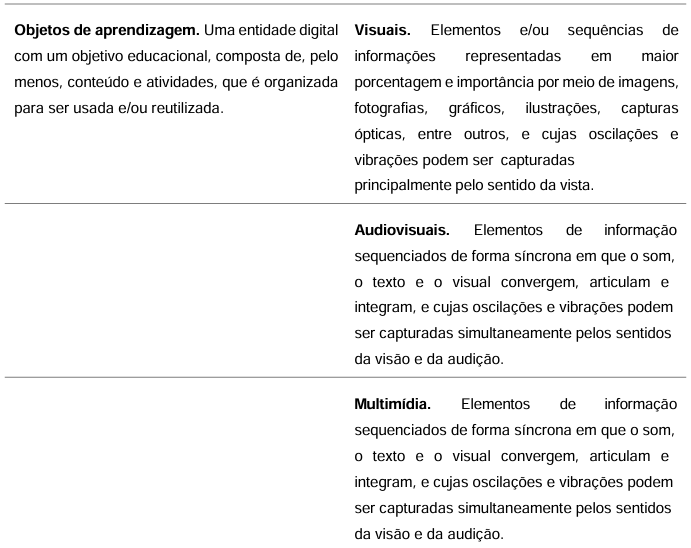 I Gather  O que significa esta expressão? - Mairo Vergara