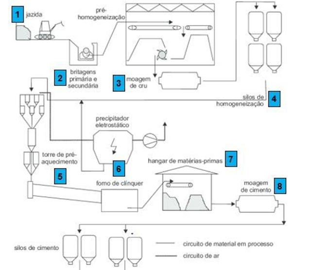 Nanotecnologia Aplicada a Materiais da Construção Civil Matrizes  Cimentícias – ISSN 1678-0817 Qualis B2