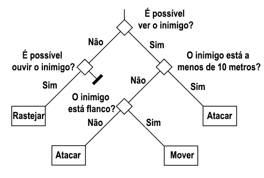 Borda Do Jogo De Quebra Cabeça Para Decoração PNG , Enigma, Jogo