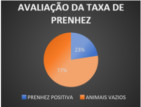 definição de MF: Multifreqüencial - Multifrequency