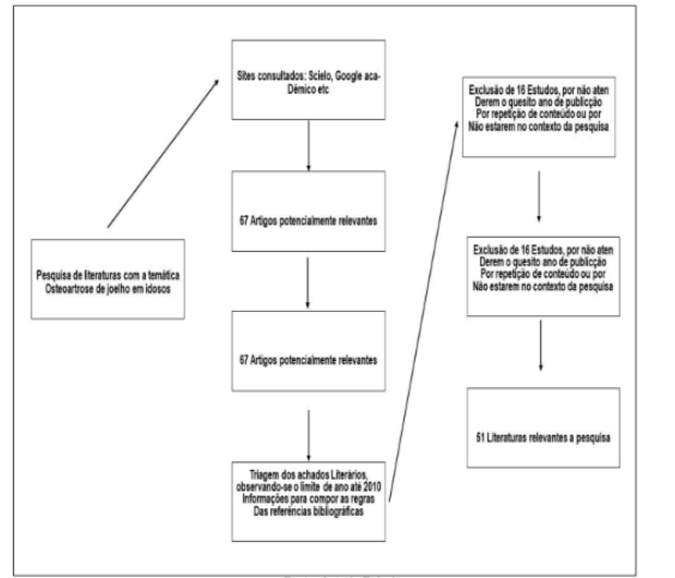 Leque - Dicio, Dicionário Online de Português